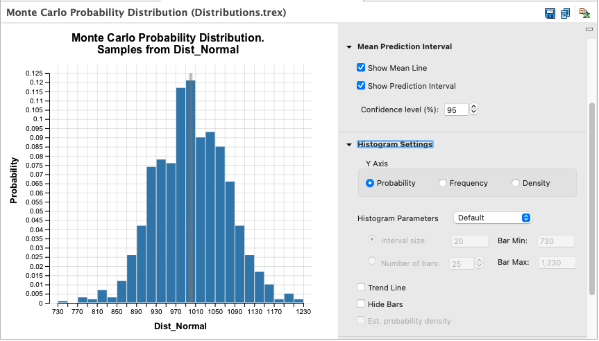 Customizing Histograms   Graphs   Editing Histogram Graphs 